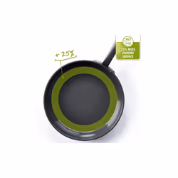GreenPan Craft 20cm Frypan