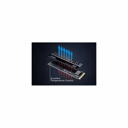Lexar NM760 1TB SSD, M.2 2280 PCIe Gen4x4 NVMe 1.4 Internal SSD, Up to 5300MB/s Read, Up to 4500MB/s Write, Internal Solid State Drive for PS5, PC,