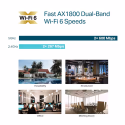 TP-Link Omada AX1800 Ceiling Mount WiFi 6 Access Point - Additional view 7
