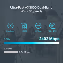 TP-Link Omada AX3000 Gigabit VPN Router - Additional view 5