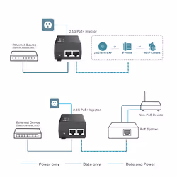 TP-Link Omada 2.5G PoE+ Injector - Additional view 4