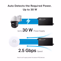 TP-Link Omada 2.5G PoE+ Injector - Additional view 6