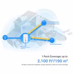 TP-Link 4G+ AX1500 Whole Home Mesh WiFi 6 Gateway - Additional view 7