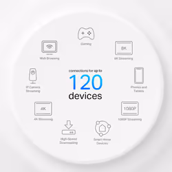 TP-Link 4G+ AX1500 Whole Home Mesh WiFi 6 Gateway - Additional view 8