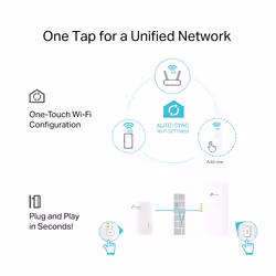 TP-Link TL-WPA7817 KIT PowerLine network adapter 1000 Mbit/s Ethernet LAN Wi-Fi White 2 pc(s) - Additional view 4