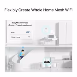 TP-Link G.hn2400 Powerline AX1800 Wi-Fi 6 Kit - Additional view 5