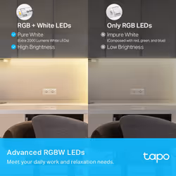 TP-Link Tapo Smart Wi-Fi Light Strip, Multicolor - Additional view 5
