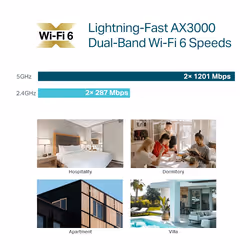 TP-Link Omada AX3000 Wall Plate WiFi 6 Access Point - Additional view 5