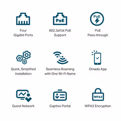 TP-Link Omada AX3000 Wall Plate WiFi 6 Access Point - Additional view 7