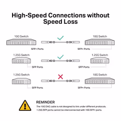 TP-Link 1 Meter 10G SFP+ Direct Attach Cable - Additional view 5
