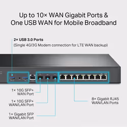 TP-Link Omada VPN Router with 10G Ports - Additional view 5