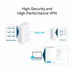 TP-Link Omada VPN Router with 10G Ports - Additional view 8