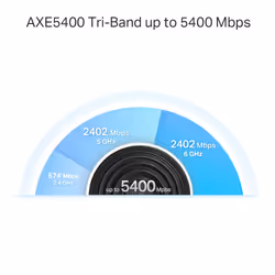 TP-Link AXE5400 Tri-Band Mesh Wi-Fi 6E System - Additional view 5