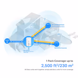 TP-Link 4G+ AX3000 Whole Home Mesh WiFi 6 Gateway - Additional view 7