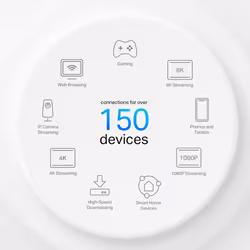 TP-Link 4G+ AX3000 Whole Home Mesh WiFi 6 Gateway - Additional view 8