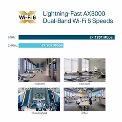 TP-Link Omada AX3000 Ceiling Mount WiFi 6 Access Point - Additional view 8