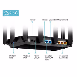 TP-Link Archer AX7800 Tri-Band 8-Stream Wi-Fi 6 Router