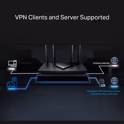 TP-Link Archer AX3000 Multi-Gigabit Wi-Fi 6 Router with 2.5G Port - Additional view 5