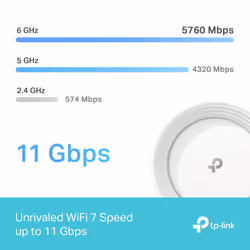 TP-Link Deco BE65 Tri-band (2.4 GHz / 5 GHz / 6 GHz) Wi-Fi 7 (802.11be) White 4 Internal - Additional view 6