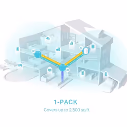 TP-Link AX3000 Whole Home Mesh WiFi 6 Unit - Additional view 5