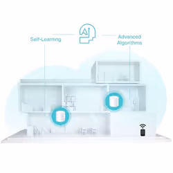 TP-Link AX3000 Whole Home Mesh WiFi 6 Unit - Additional view 7