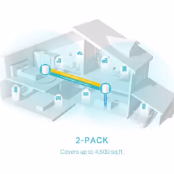 TP-Link AX3000 Whole Home Mesh WiFi 6 System, 2-Pack - Additional view 5