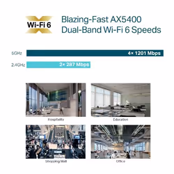 TP-Link Omada AX5400 Ceiling Mount WiFi 6 Access Point - Additional view 8
