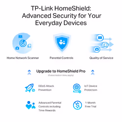 TP-Link Archer AXE5400 Tri-Band Gigabit Wi-Fi 6E Router - Additional view 7