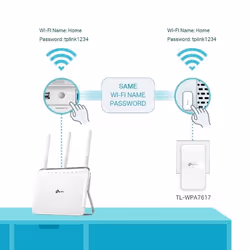 TP-Link AV1000 Gigabit Passthrough Powerline ac Wi-Fi Kit - Additional view 6