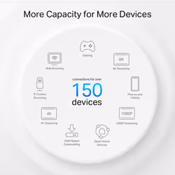 TP-Link AX3000 + G1500 Whole Home Powerline Mesh WiFi 6 System - Additional view 6
