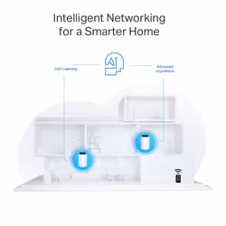 TP-Link AX3000 + G1500 Whole Home Powerline Mesh WiFi 6 System - Additional view 7