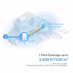 TP-Link 5G AX3000 Whole Home Mesh WiFi 6 Gateway - Additional view 8