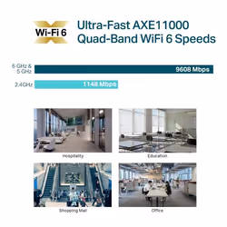 TP-Link Omada AXE11000 Ceiling Mount Quad-Band WiFi 6E Access Point - Additional view 6