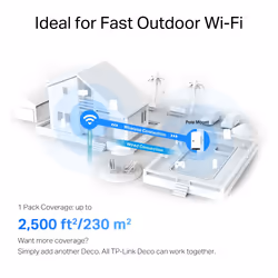 TP-Link AX3000 Outdoor / Indoor Whole Home Mesh WiFi 6 Unit - Additional view 7