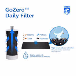 Water GoZero Daily Insulated Bottle 550 ml