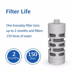 Water GoZero Daily Insulated Bottle 550 ml