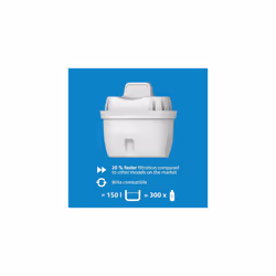 Water Replacement Filter Cartridges, 3-Pack, Brita Compatible, Reduces MICROPLASTICS, Chlorine, LIMESCALE, Heavy Metals