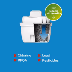 Water Replacement Filter Cartridges, 6-Pack, Brita Compatible, Reduces MICROPLASTICS, Chlorine, LIMESCALE, Heavy Metals