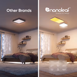 Nanoleaf NF083K02-3SL smart lighting Smart ceiling light Wi-Fi - Additional view 3