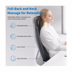 RENPHO Neck And Back Massage Cushion - S Shapes - Black