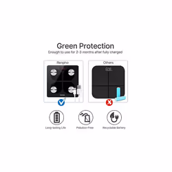 RENPHO USB Rechargeable Smart Body Fat Scales, Digital Bathroom Weighing Scale Bluetooth Scale with Baby Mode, Body Composition Monitor for Body