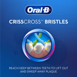 Oral B Pro Health Gum Care Soft Toothbrush (Buy 2, Get 2 Free), Multicolor