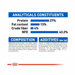 Royal Canin Odour Reduction Cat Food - 400 g, Specially Formulated for Indoor Cats, Reduces Odour and Supports Digestive Health
