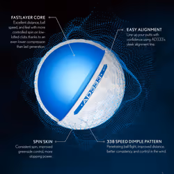 AD333 11 - High-Performance Distance and Speed Golf Balls - Low Compression - For Consistency and Control - Alignment Line - Premium Golf Accessories