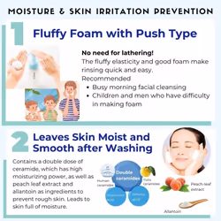 FANCL Pure Moist Cleansing Foam - Japanese Facial Cleanser  Face Wash  Luxurious Foaming Lather  Hydrating  additive-free  Women/Men/Kids  All Skin Ty