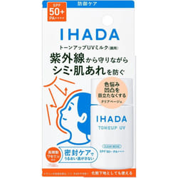 Shiseido Ihada Medicated Face Protect Uv Milk 30ml (quasi-drug) Shake Well Before Use. Apply A Moderate Amount To Fingertips At The End Of Your Mornin