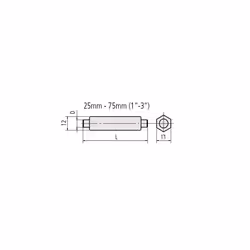 167-102 50mm Measuring Standard
