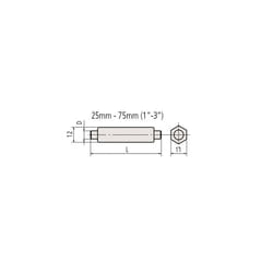 167-102 50mm Measuring Standard