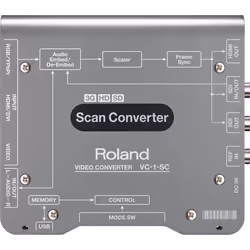 Roland VC-1-SC video signal converter 1920 x 1200 pixels