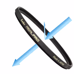 Kenko RealPro Multi Coated Camera Lens Protector Filter - 86 mm